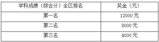 3QQ图片20200217173445.png