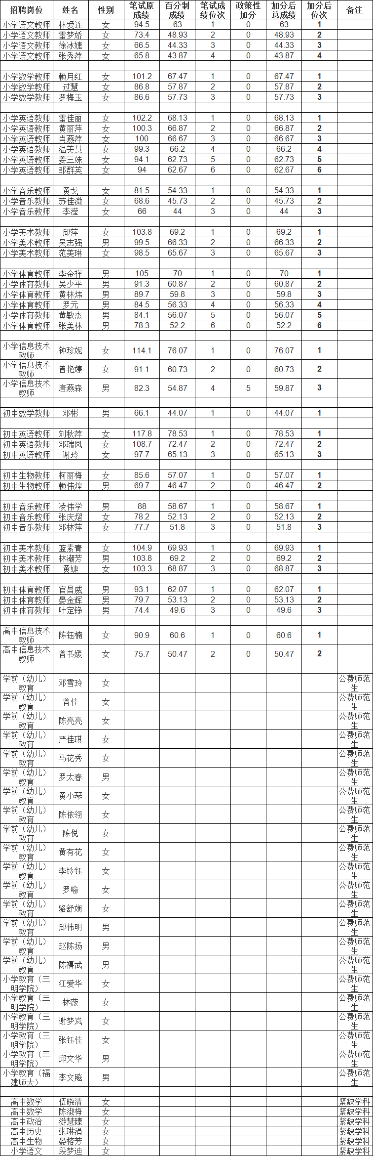 2ccc8a67a23f18985c36a0af39889b9.png