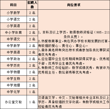 微信图片_20220528132734.png