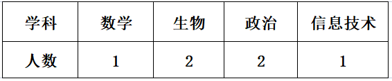 微信图片_20220623090306.png