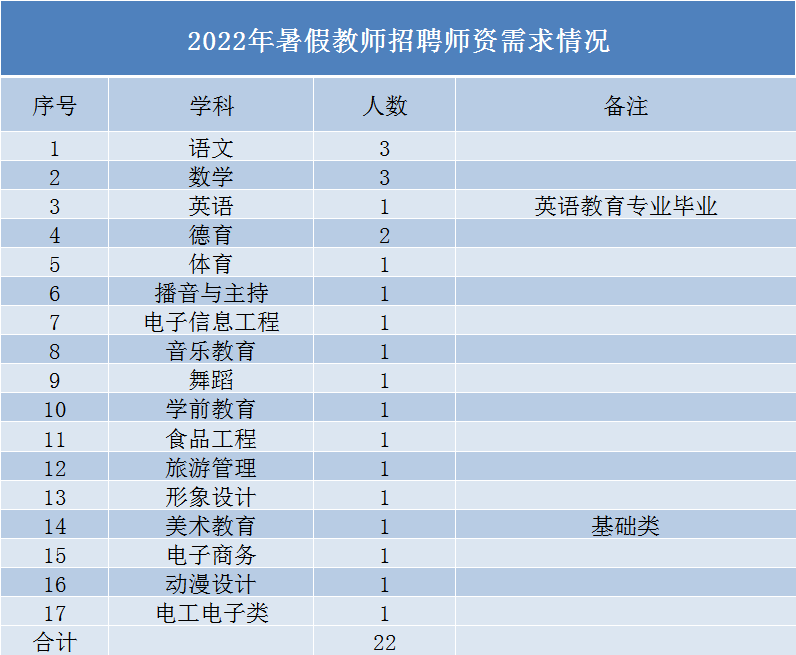 微信图片_20220629144735.png