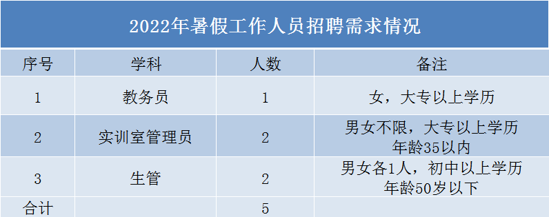 微信图片_20220629144741.png