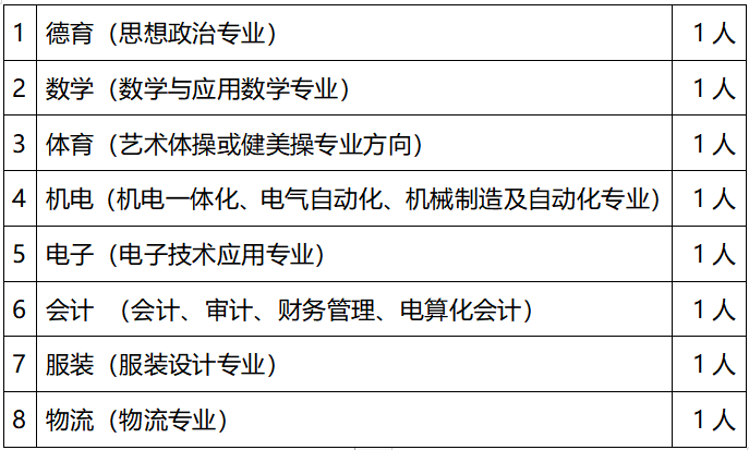 微信图片_20220707090359.png