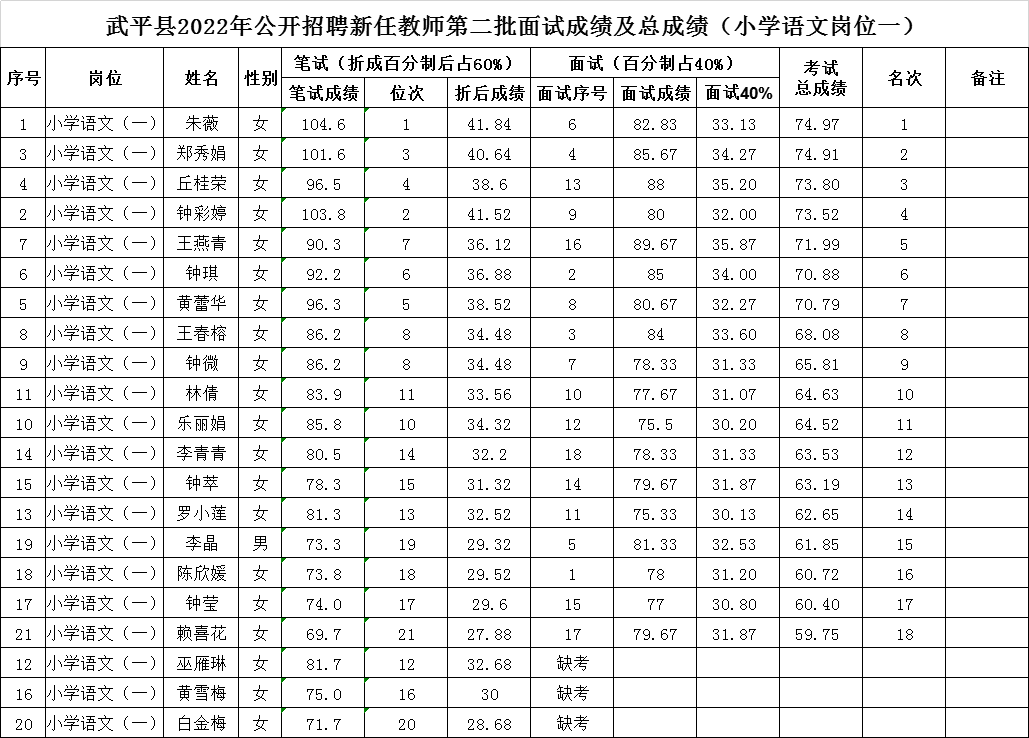 微信图片_20220718085234.png