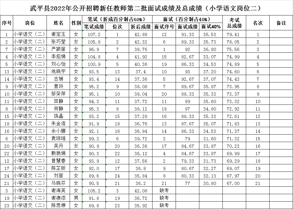 微信图片_20220718085244.png