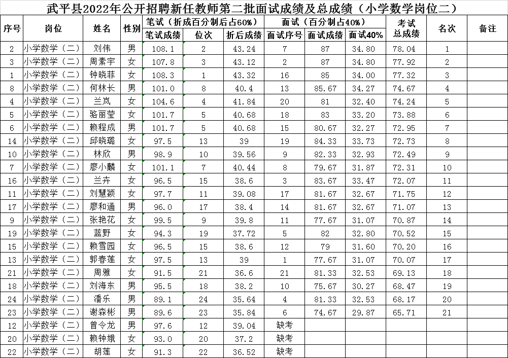 微信图片_20220718085253.png