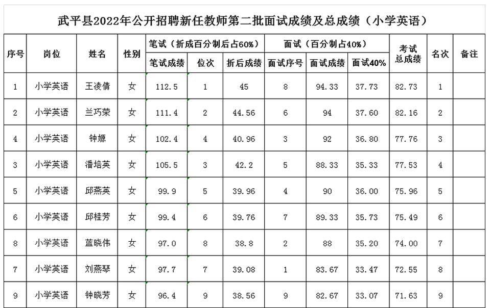 微信图片_20220718085257.png