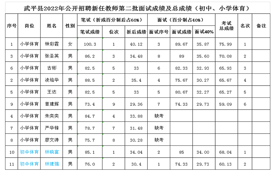 微信图片_20220718085300.png