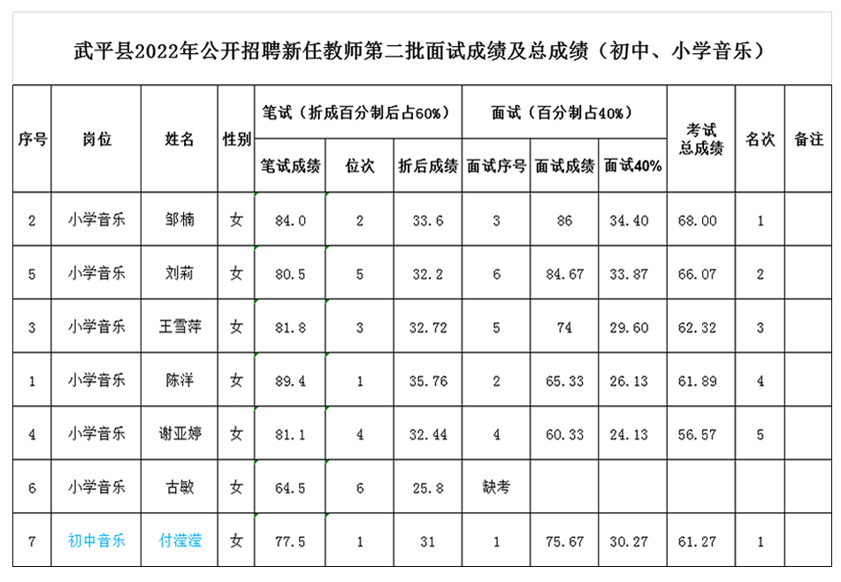 微信图片_20220718085303.png