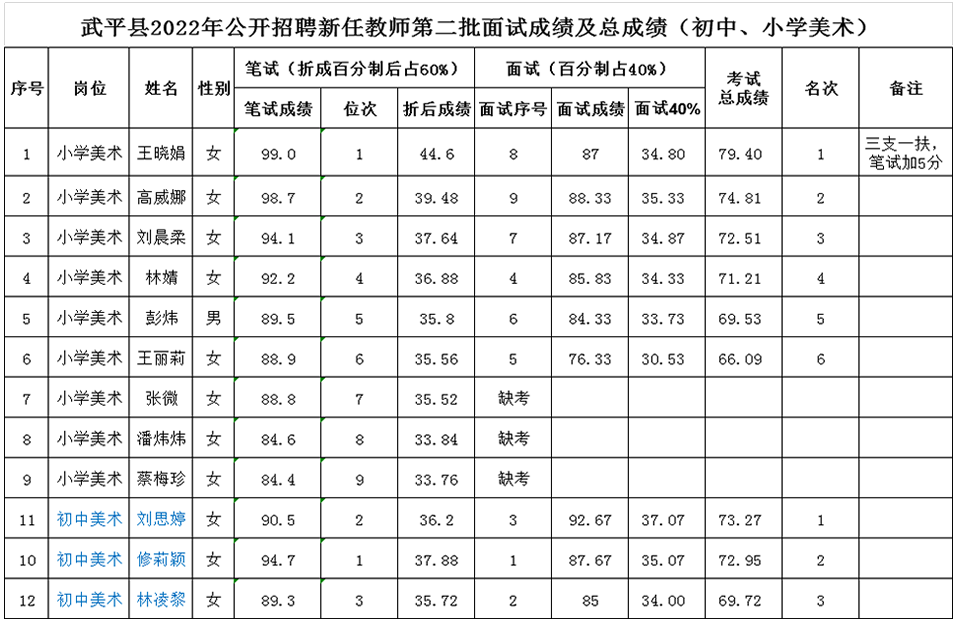 微信图片_20220718085307.png