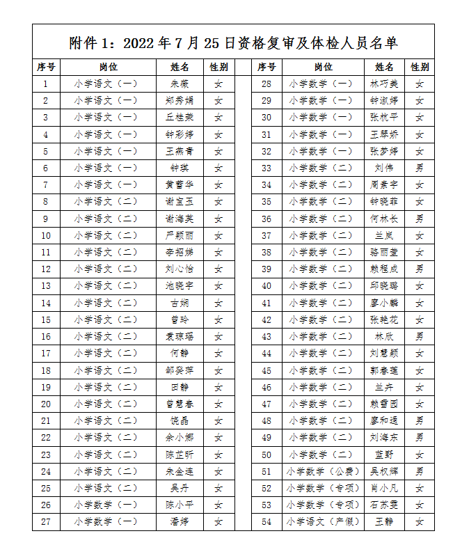 微信图片_20220725095136.png