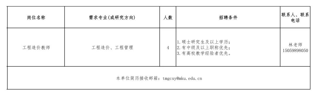 微信图片_20221008122615.jpg