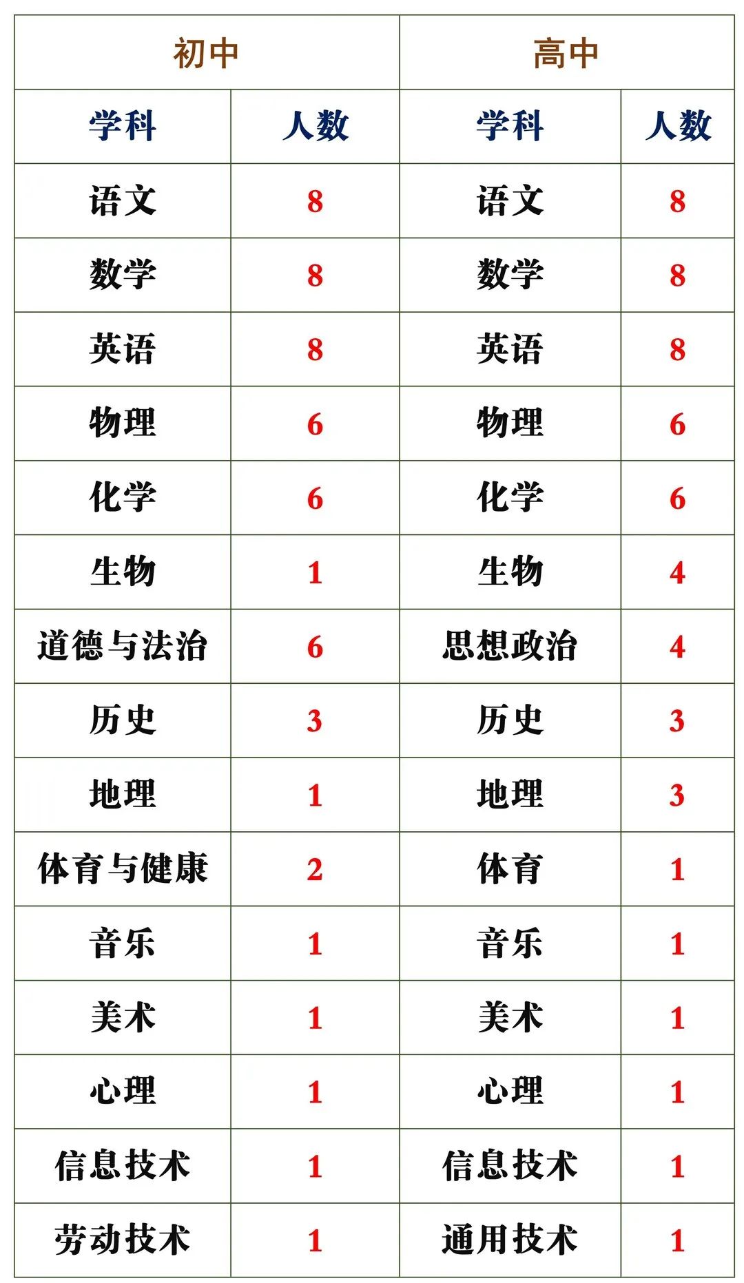微信图片_20230116085407.jpg