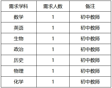 8055eaf988e06eeee691c4ef9477c29.png