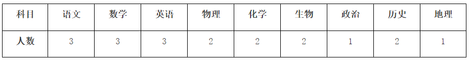 1714529371396.png