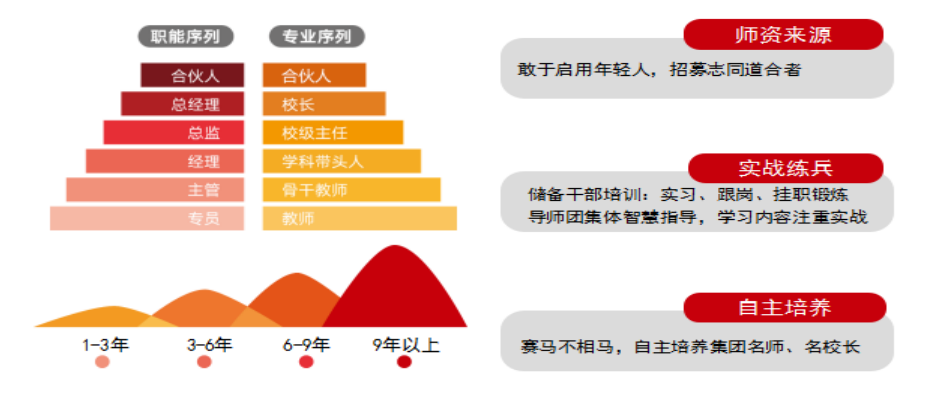 2-21110509550a18.png