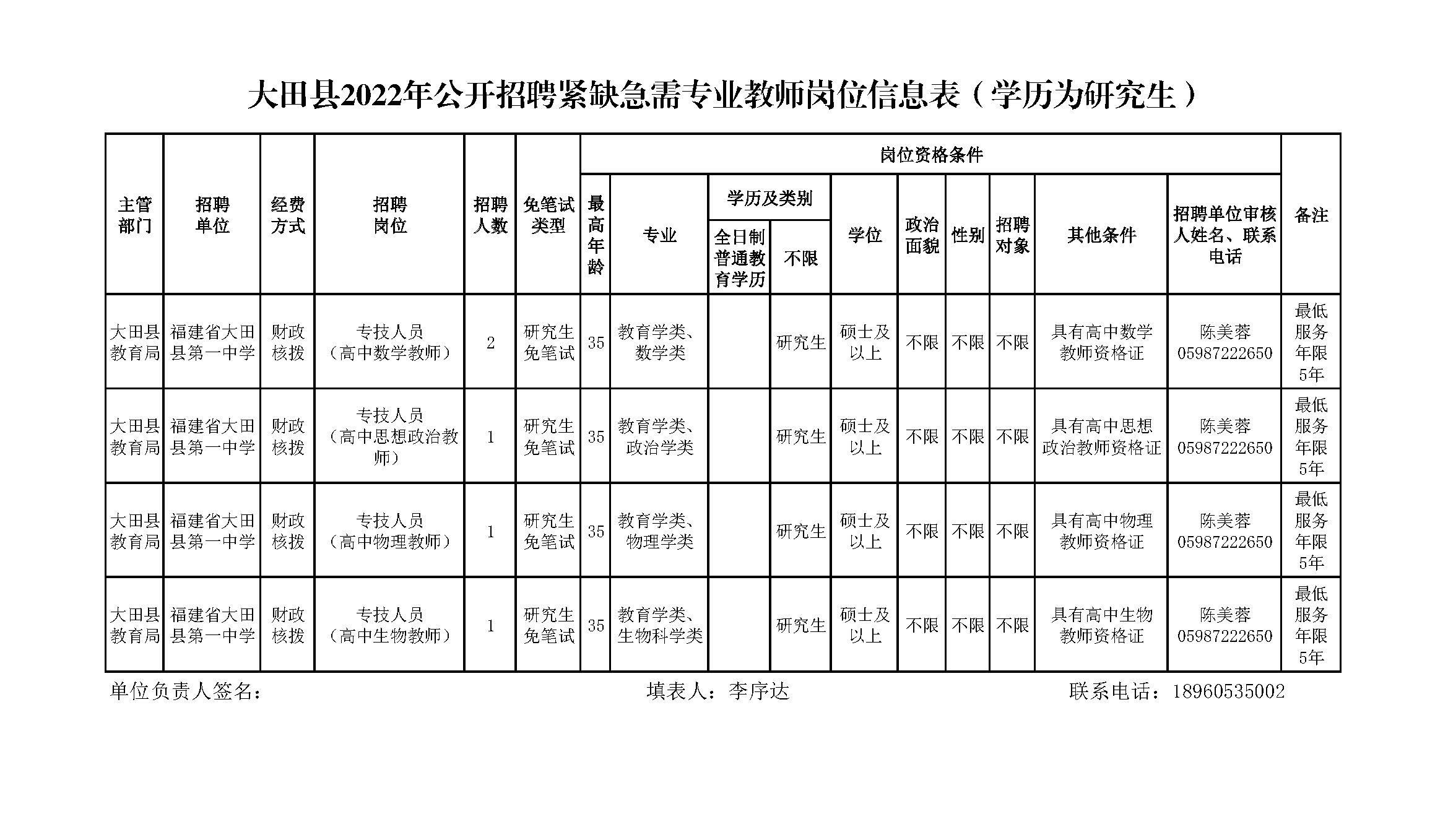 关于赴三明学院公开招聘紧缺急需专业教师的公告(图3)