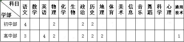 微信图片_20220629141949.jpg
