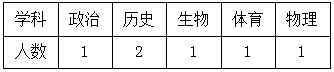 145.png